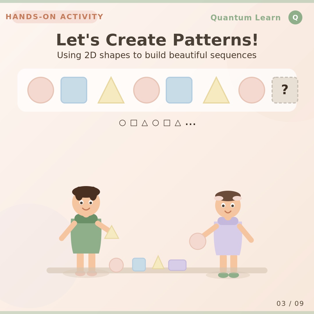 Hands-on 2D Activity
